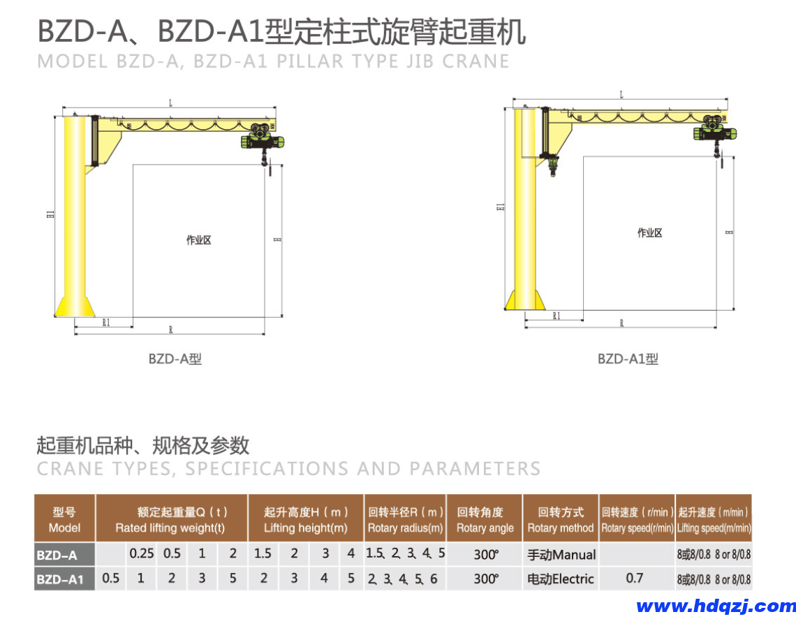 BZD-A型定柱式懸臂吊 BZD-A型定柱式懸臂吊