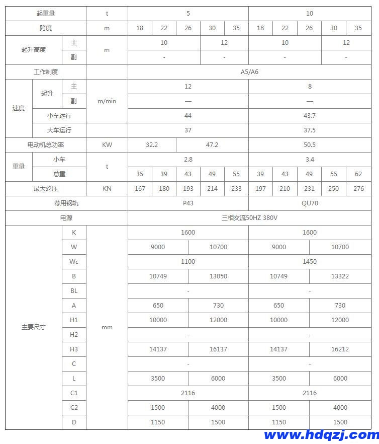 雙梁半門式起重機(jī) 雙梁半門式起重機(jī)