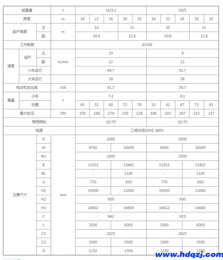 雙梁半門式起重機(jī) 雙梁半門式起重機(jī)
